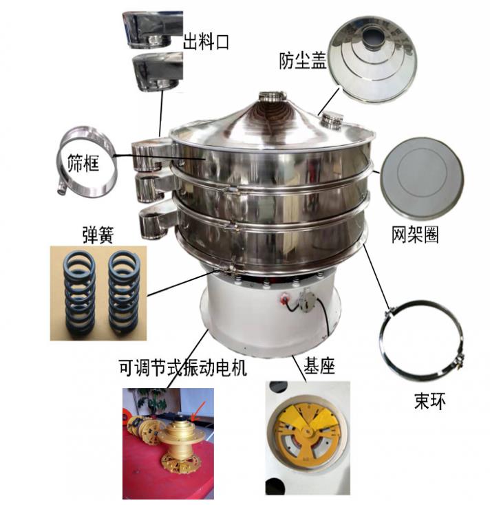 振動篩為什么會篩不下去？